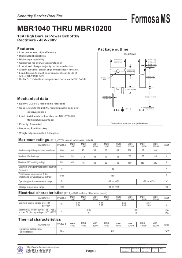 MBR1060