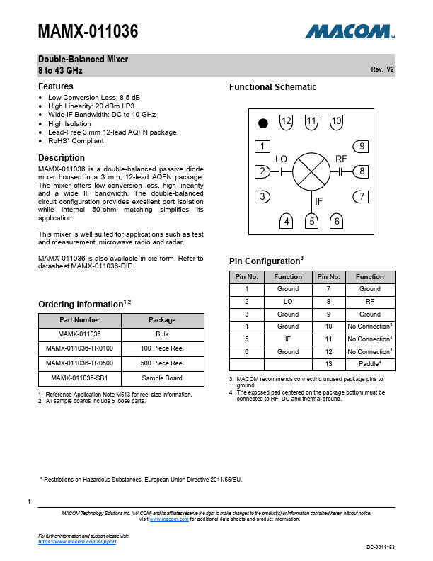 MAMX-011036