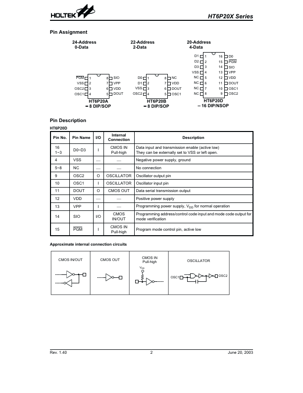 HT6P20B