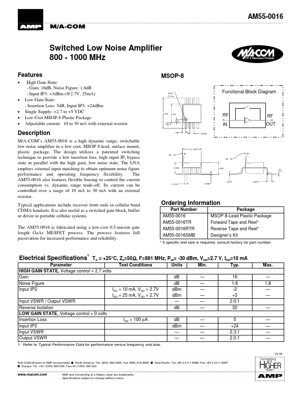 AM55-0016