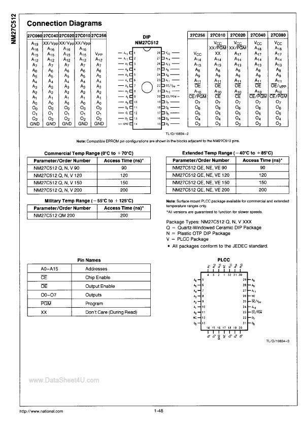 NMC27C512