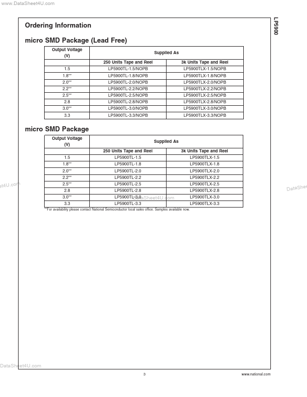 LP5900