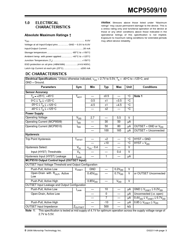 MCP9509