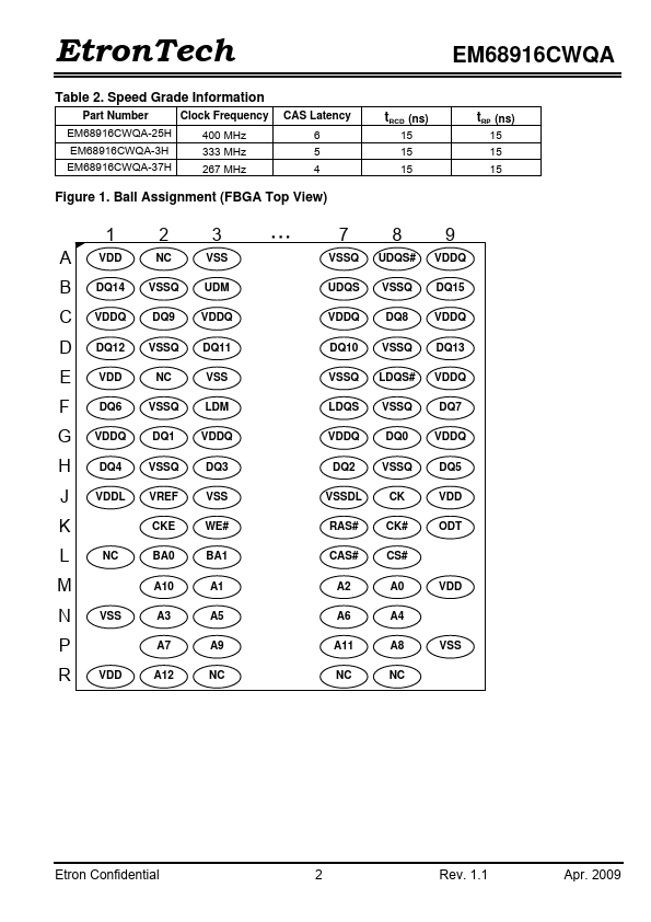 EM68916CWQA