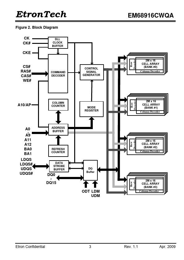 EM68916CWQA