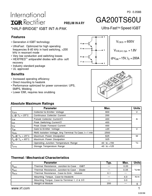 GA200TS60U