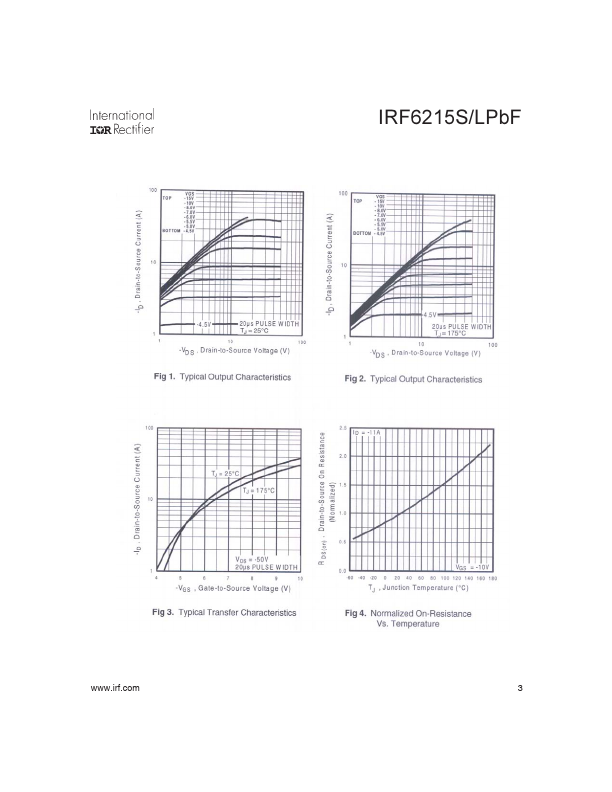 IRF6215LPBF