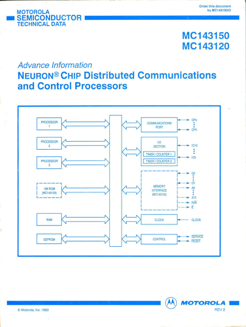 MC143120