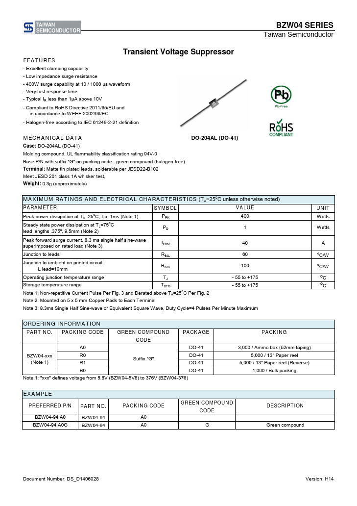 BZW04-31B