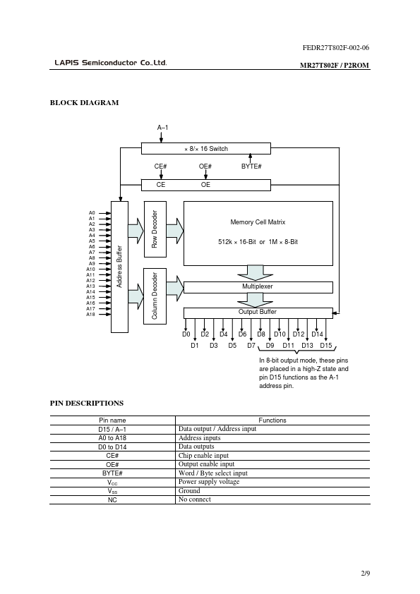 MR27T802F