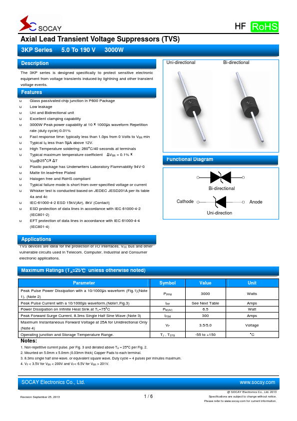 3KP6.0A