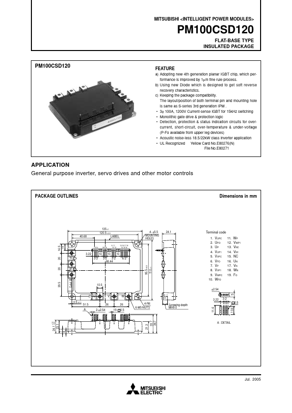 PM100CSD120