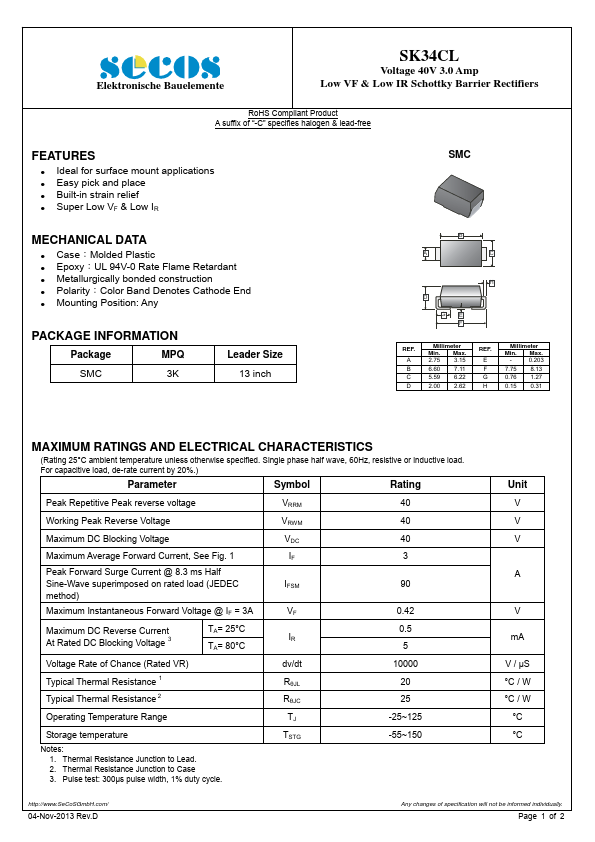 SK34CL