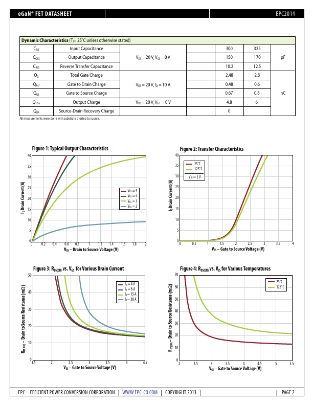 EPC2014