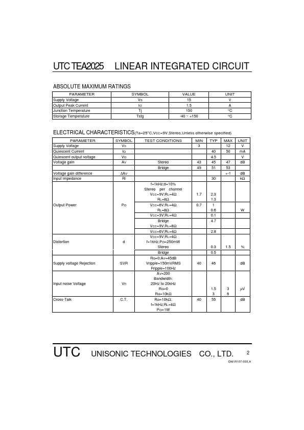 UTCTEA2025