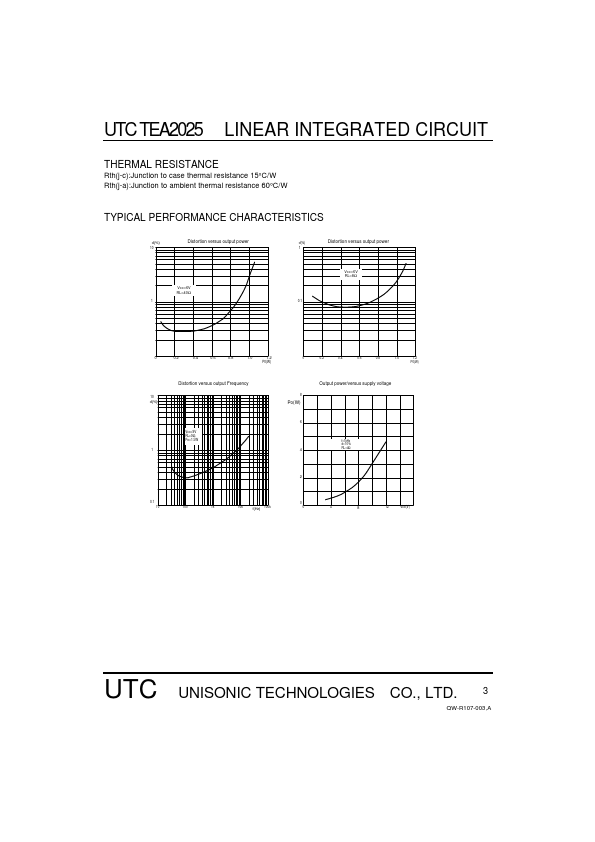 UTCTEA2025