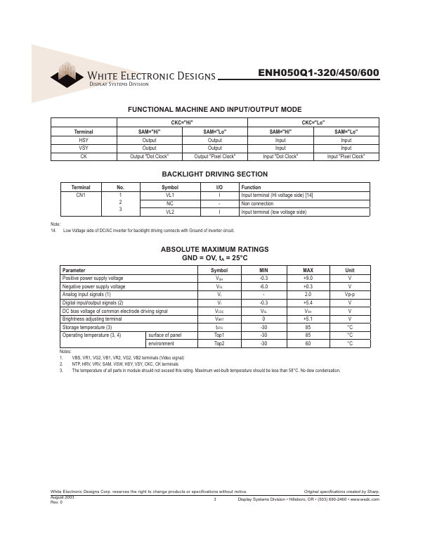 ENH050Q1-320