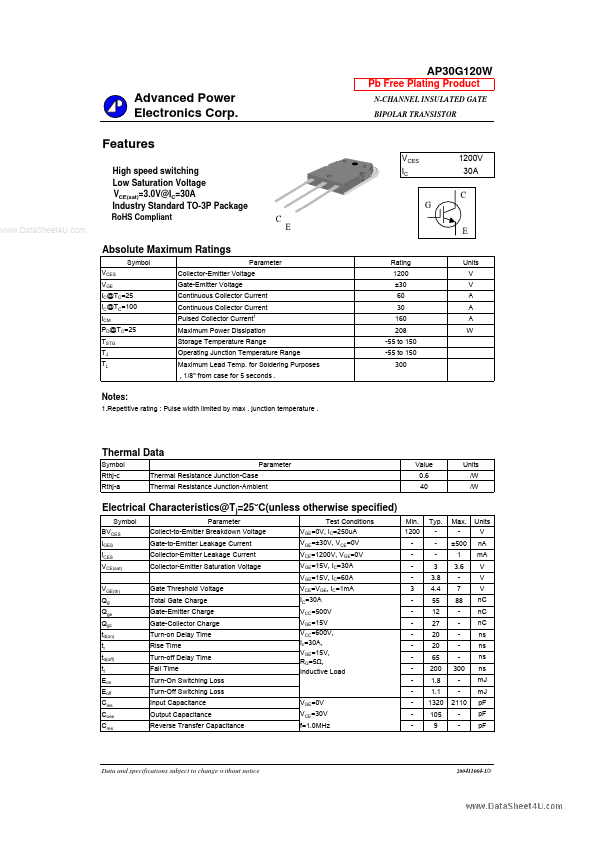 AP30G120W