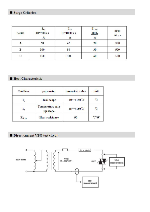 DP3100