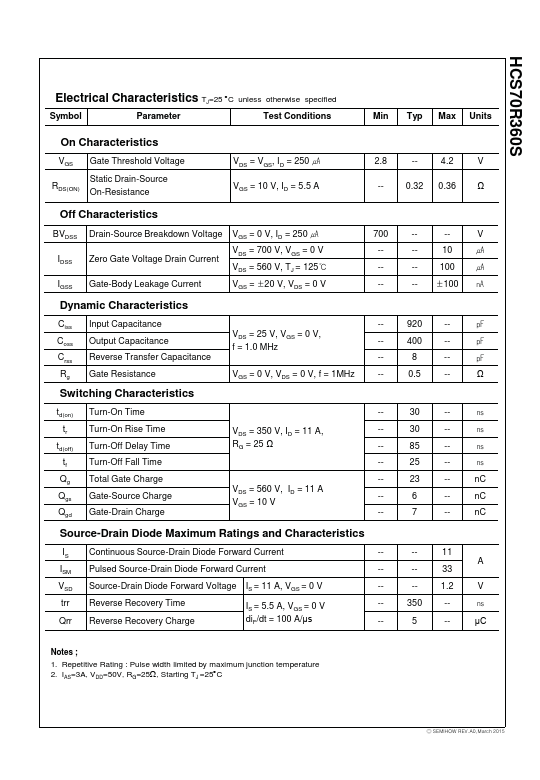 HCS70R360S