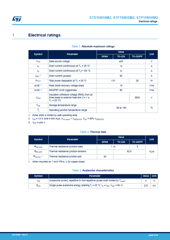 STP16N50M2