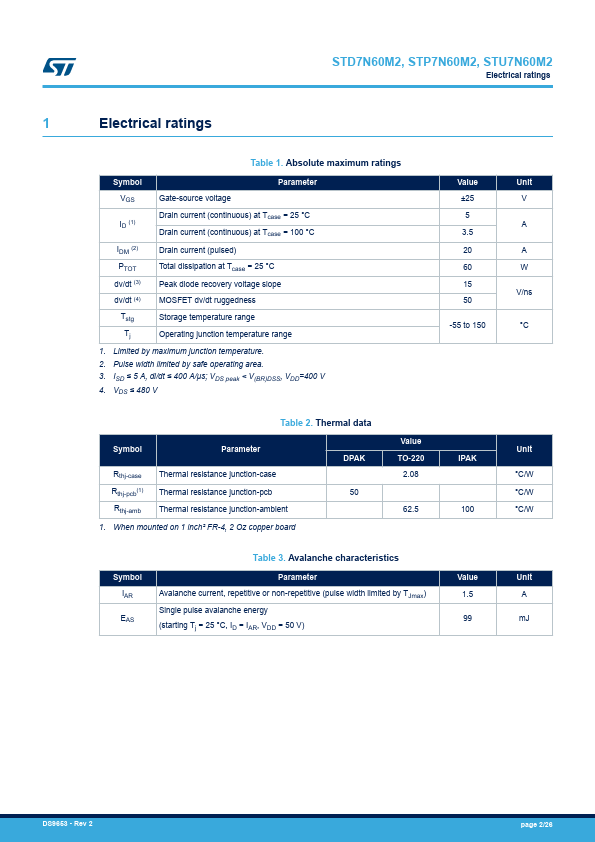 STD7N60M2