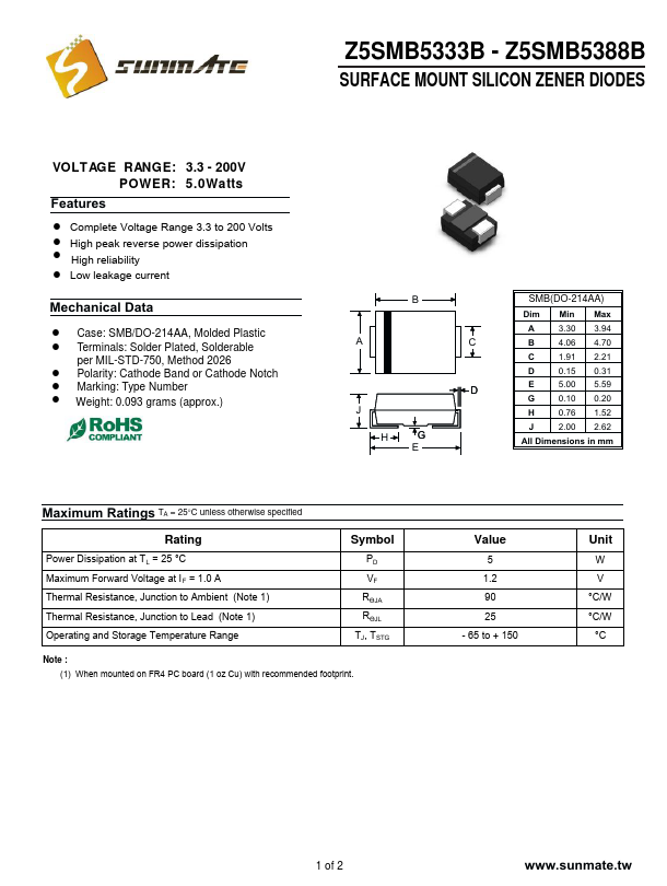 Z5SMB5385B