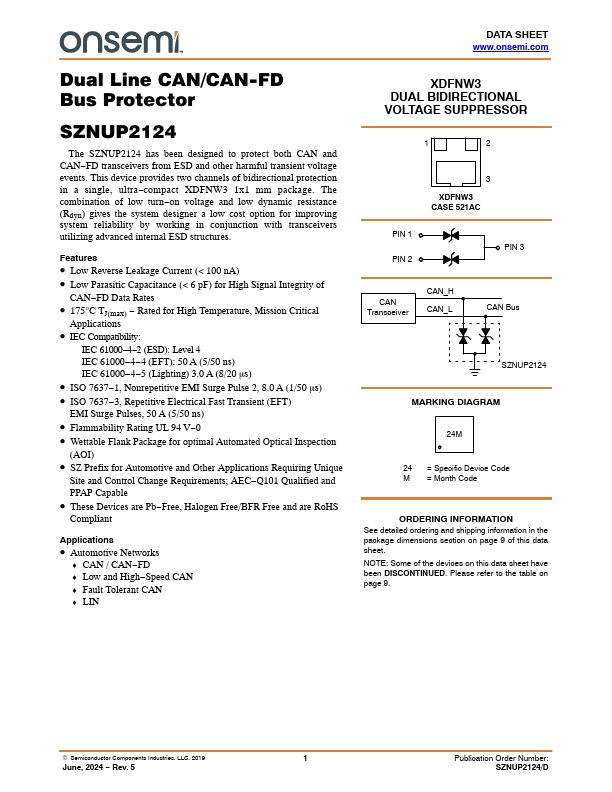 SZNUP2124