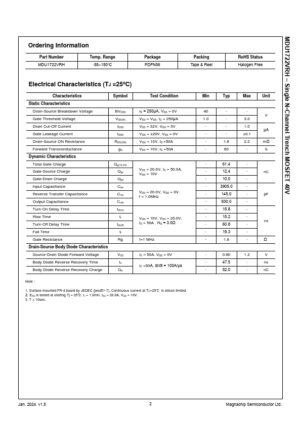 MDU1722VRH