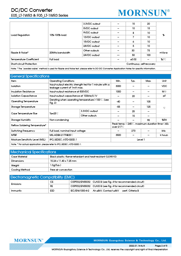 F0524LT-1WR3