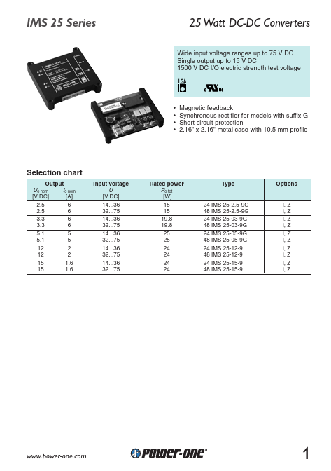 IMS25