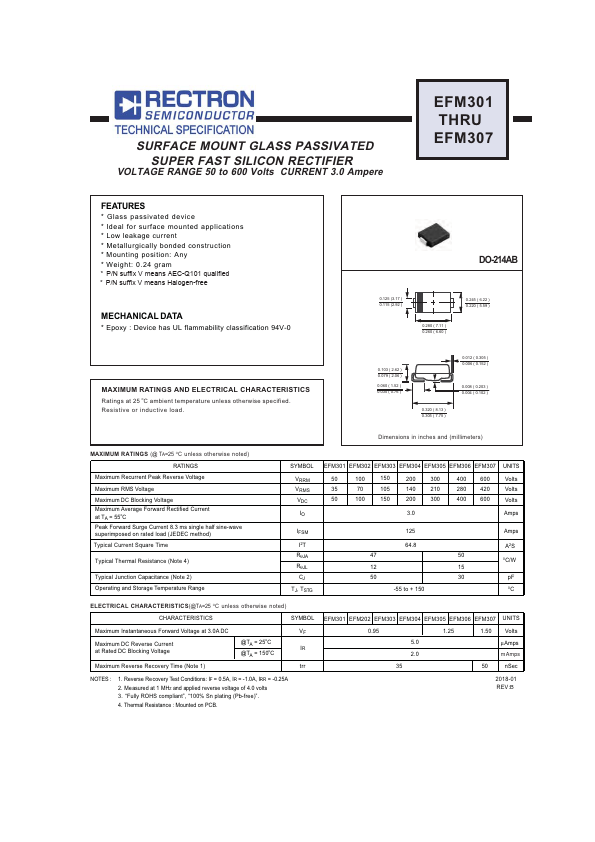 EFM303