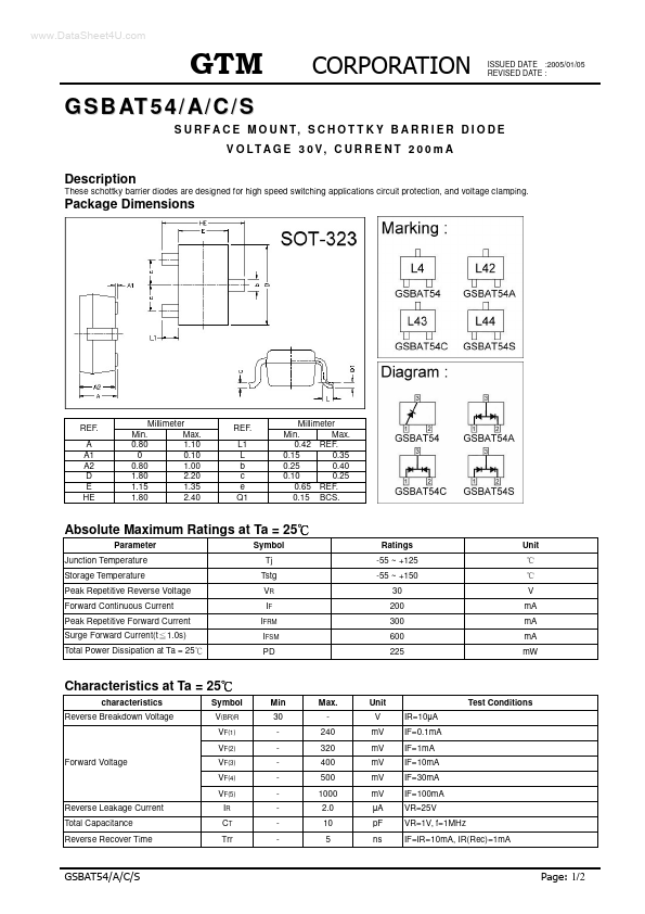 GSBAT54