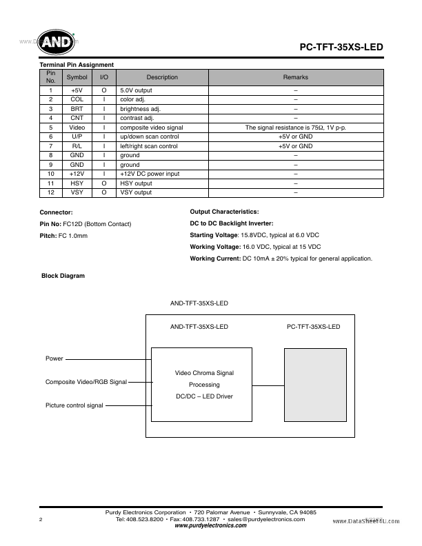 PC-TFT-35XS-LED