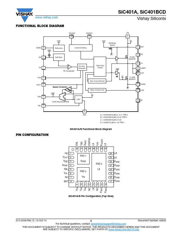 SiC401A