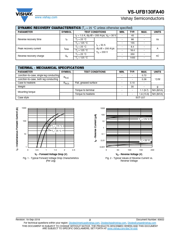 VS-UFB130FA40