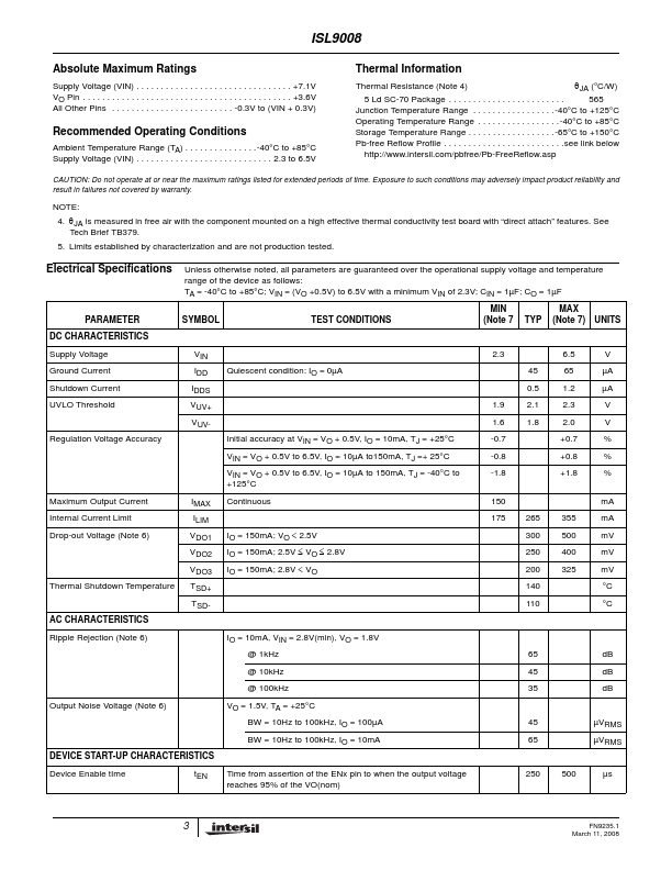 ISL9008