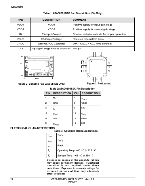 ATA00501