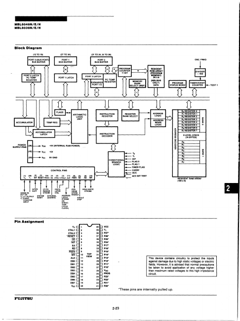 MBL8039E