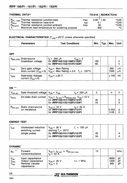 IRFP150