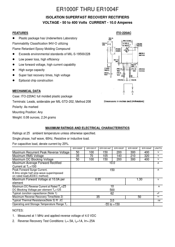 ER1002F