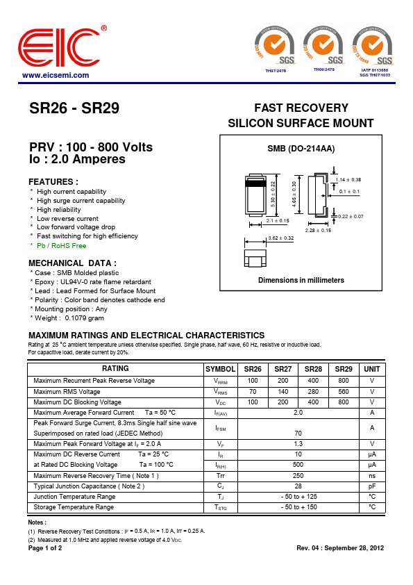 SR28