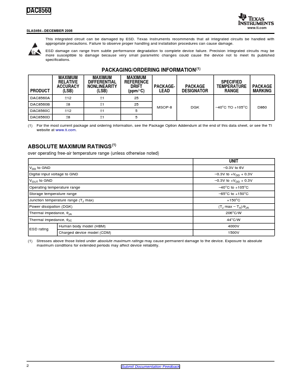 DAC8560