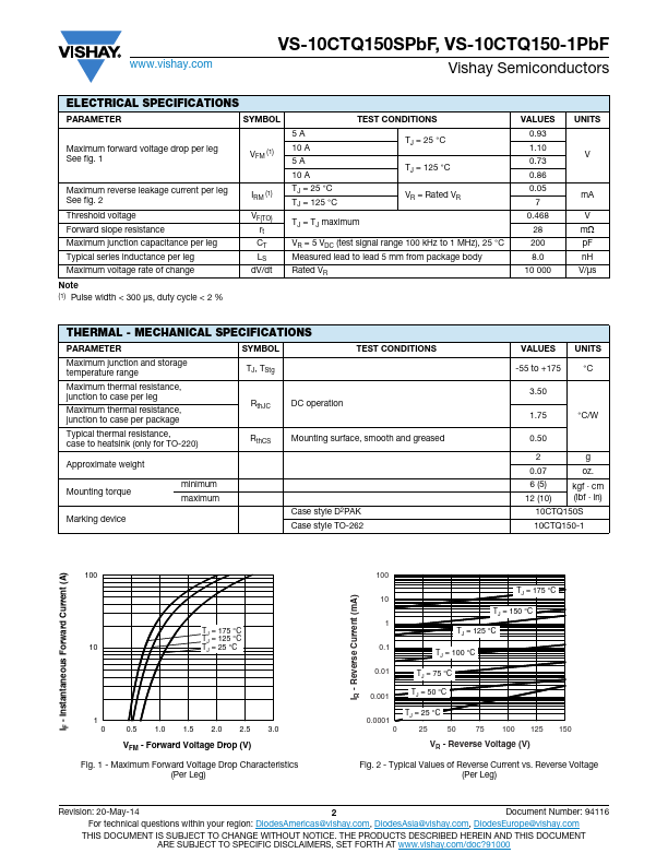 VS-10CTQ150SPbF