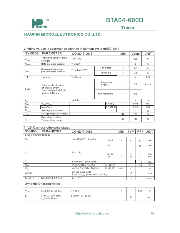 BTA04-600D