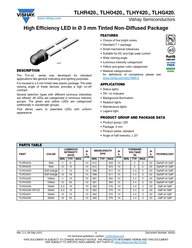 TLHR4201