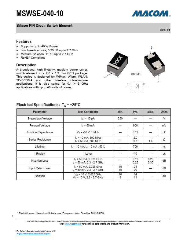 MSWSE-040-10