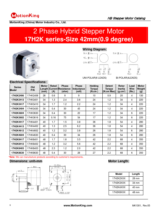 17H2K3602