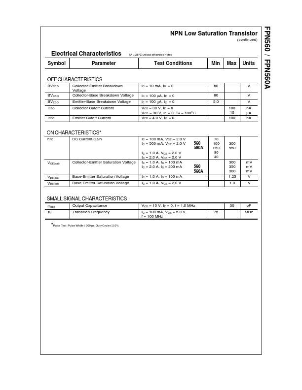 FPN560