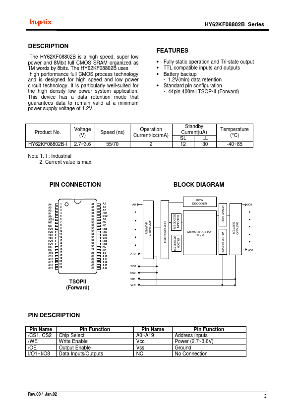 HY62KF08802B-DDI